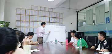 企業培訓 夯實內部培訓,提升專業技能